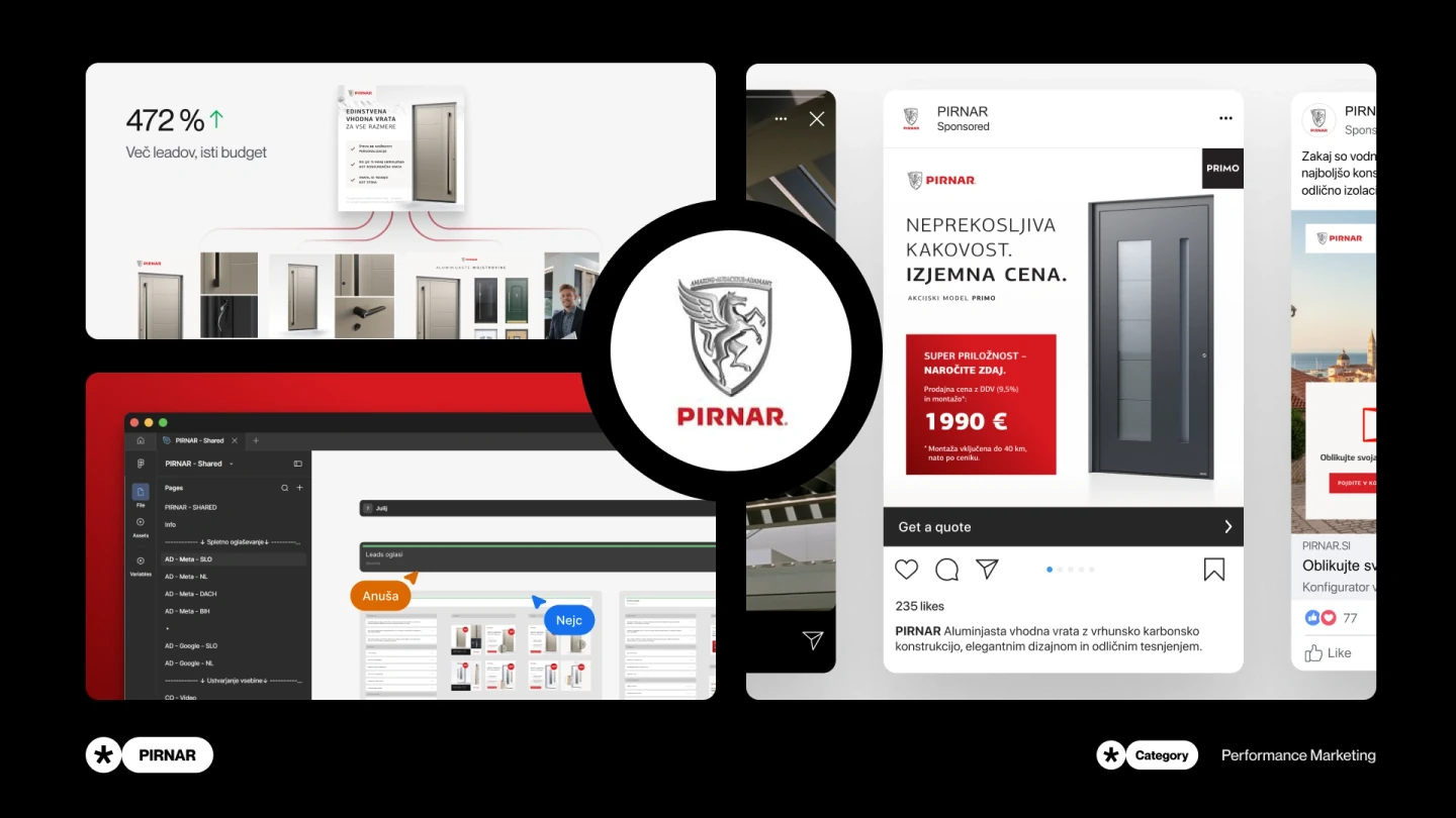 Pirnar entrance-door advertising layouts with product photography, campaign results and a mobile ad preview.