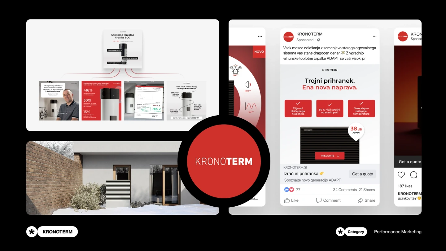 Kronoterm heat-pump advertising layouts shown on desktop and mobile, alongside a house exterior.